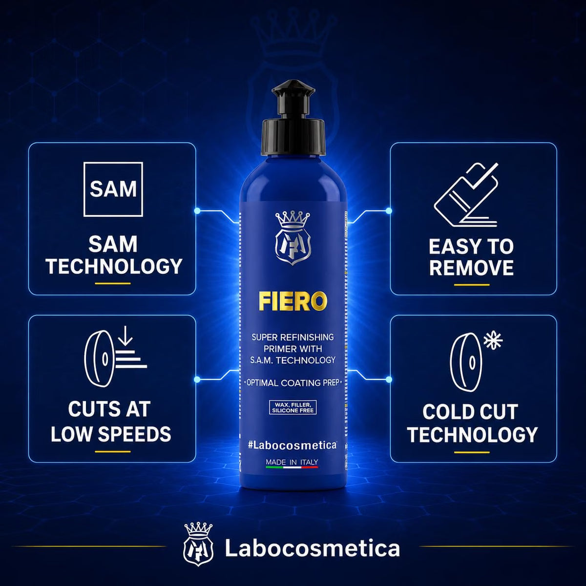 Labocosmetica Fiero Finishing Primer for a Perfect Coating-Ready Surface