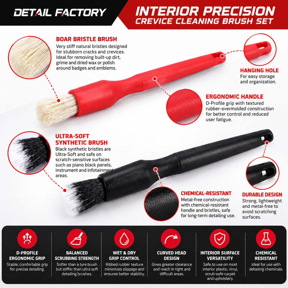 Detail Factory Interior Precision Crevice Cleaning Brush Set Black Red