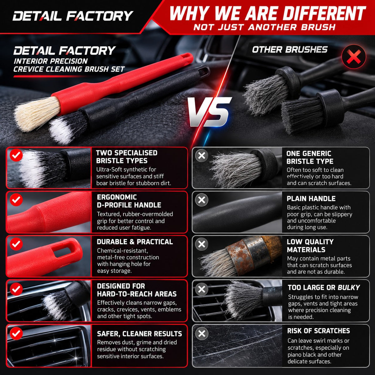 Detail Factory Interior Precision Crevice Cleaning Brush Set Black Red