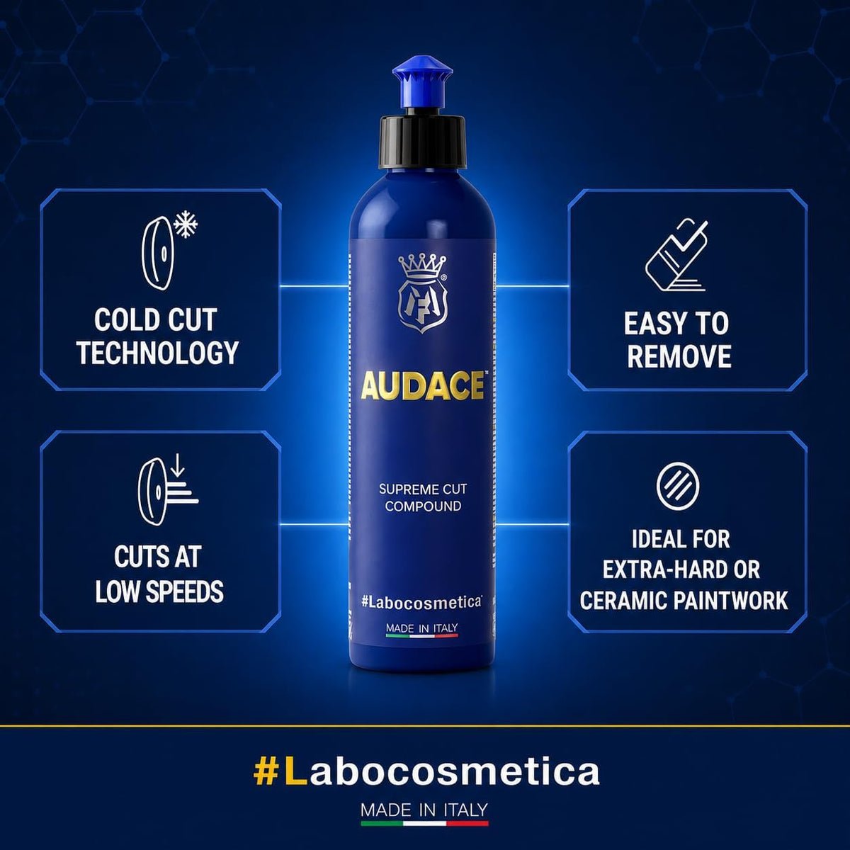 Labocosmetica Audace High Performance Water-Based Cutting Compound for Automotive Paint