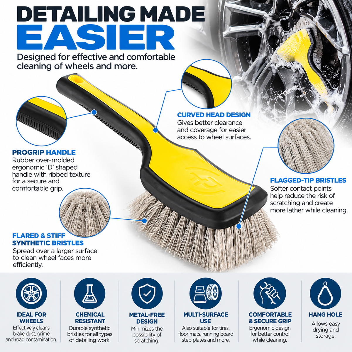 Detail Factory - ProGrip Tire Brush - Ergonomic ProGrip Handle, Stiff Synthetic Bristles, Ergonomic Design, Clean Your Tires with Ease
