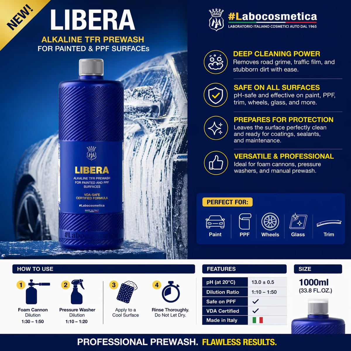Labocosmetica LIBERA Professional Alkaline TFR Pre-Wash Traffic Film Remover