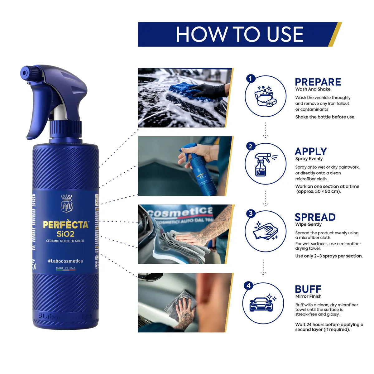 Labocosmetica Perfecta SiO2 Ceramic Quick Detailer Spray | Hydrophobic Shine & Protection | For Paint, PPF, Plastic & Chrome