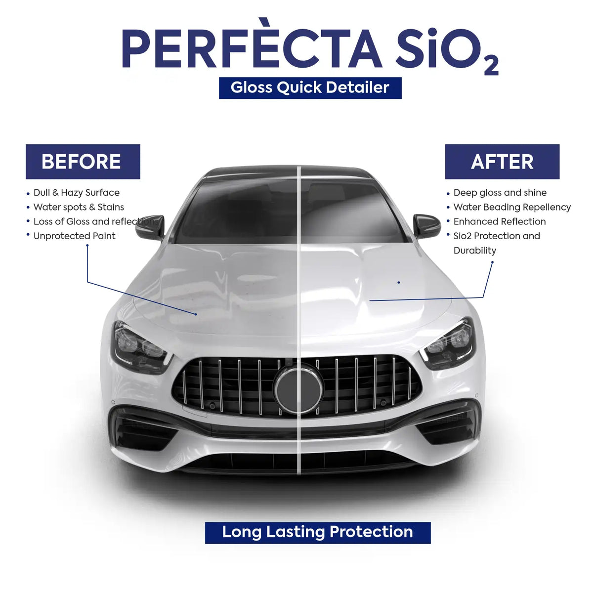 Labocosmetica Perfecta SiO2 Ceramic Quick Detailer Spray | Hydrophobic Shine & Protection | For Paint, PPF, Plastic & Chrome