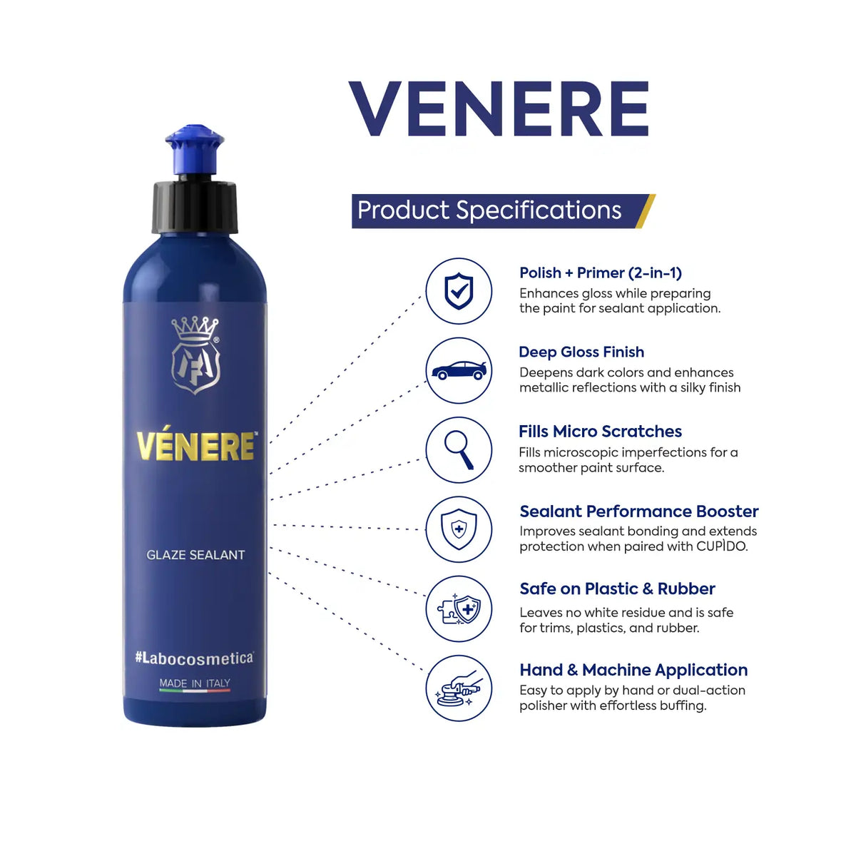 Labocosmetica VENERE Glaze & Primer | High-Gloss Paint Finisher & Sealant Prep