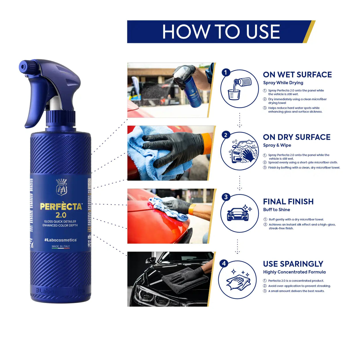 Labocosmetica Perfecta 2.0 Trigger | Fast Detailer Spray with Instant Silk Finish & Water Spot Removal