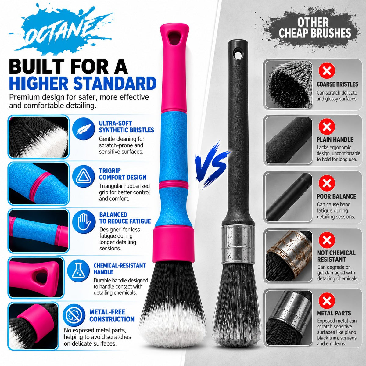 Detail Factory Octane Ultra-Soft TriGrip Large Detailing Brush for Cars