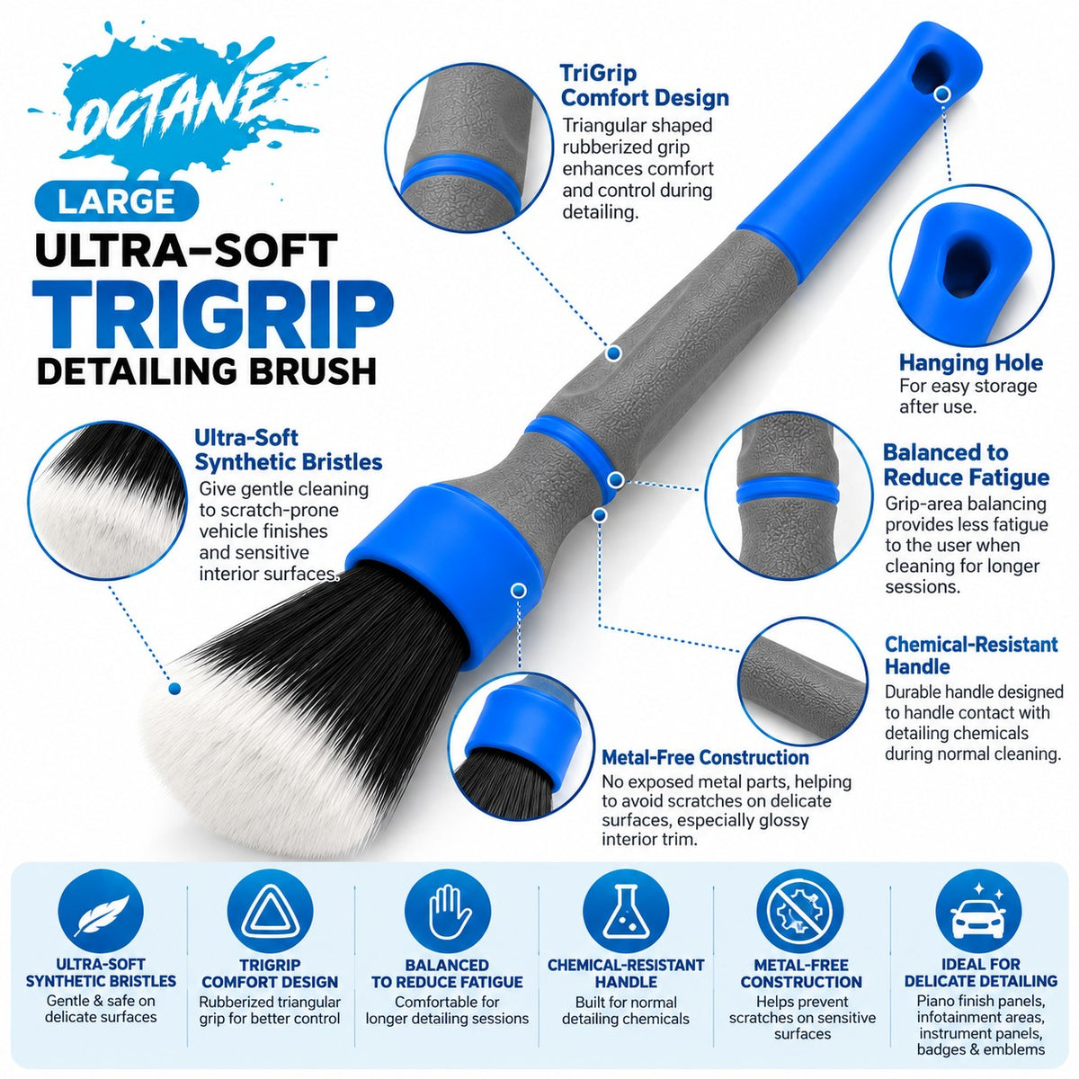 Detail Factory Octane Ultra-Soft TriGrip Large Detailing Brush for Cars