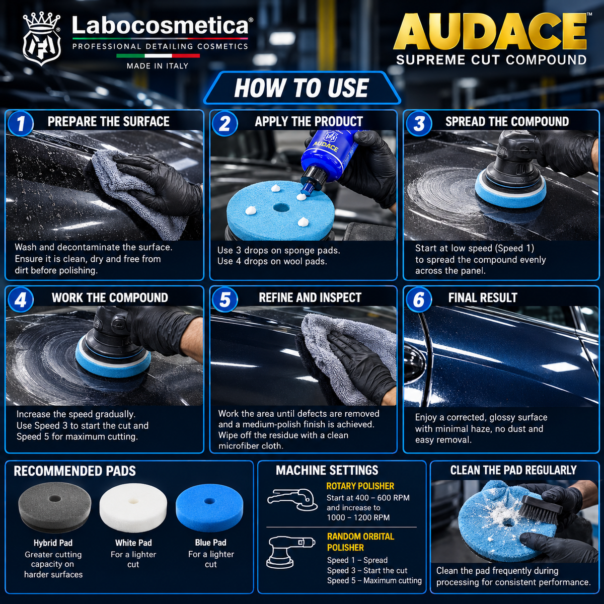 Labocosmetica Audace High Performance Water-Based Cutting Compound for Automotive Paint