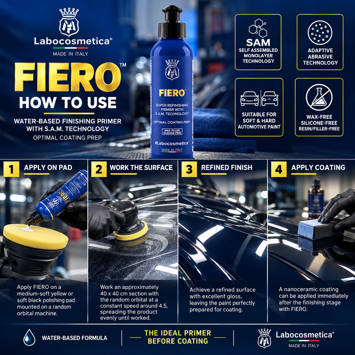 Labocosmetica Fiero Polish and Primer for Surface Preparation