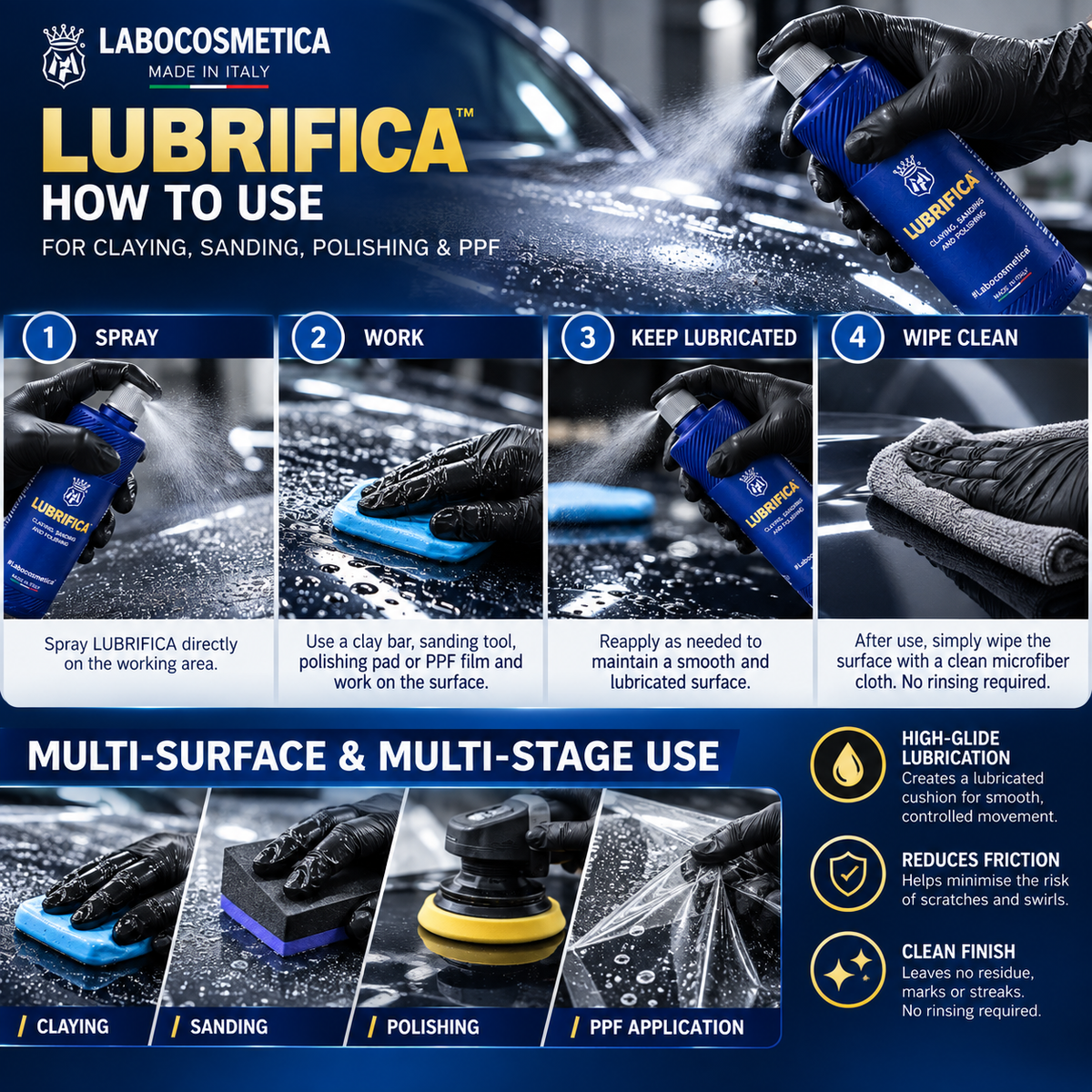 Labocosmetica Lubrifica High-Glide Clay Lubricant for Claying Sanding Polishing PPF