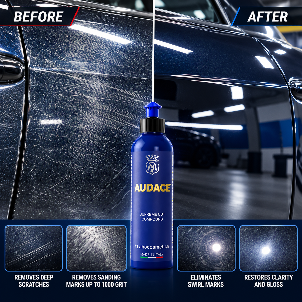 Labocosmetica Audace High Performance Water-Based Cutting Compound for Automotive Paint