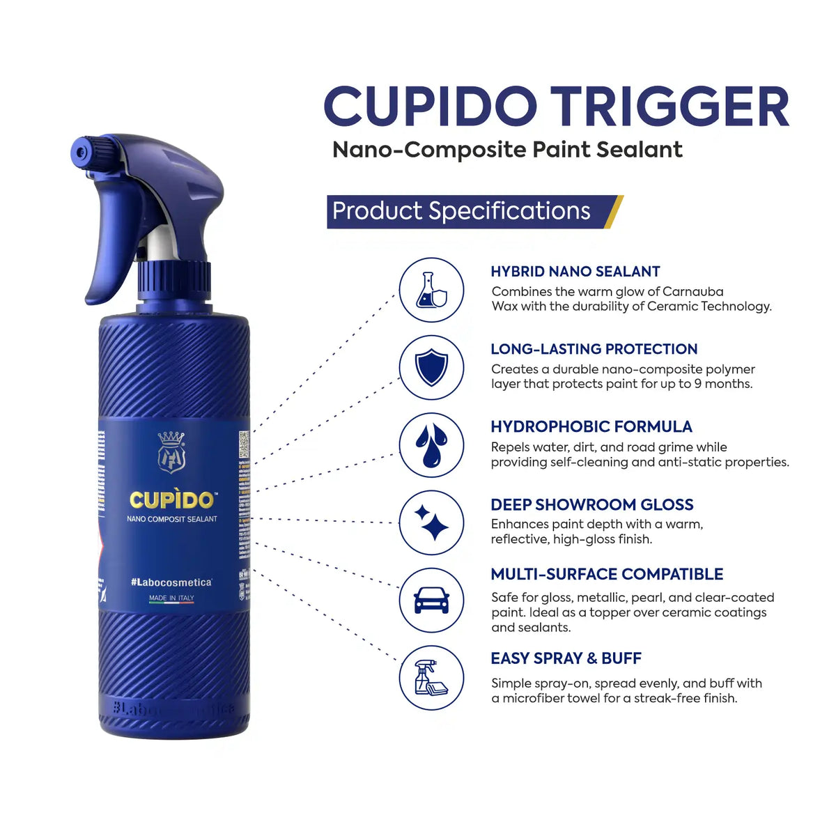 Labocosmetica Cupido Trigger Nano-Composite Sealant