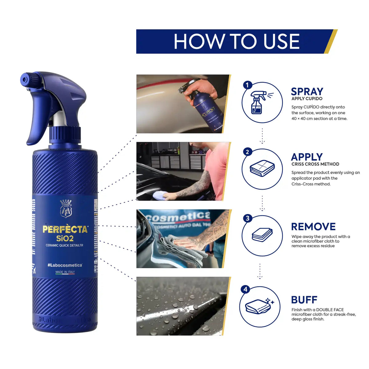 Labocosmetica Cupido Trigger Nano-Composite Sealant