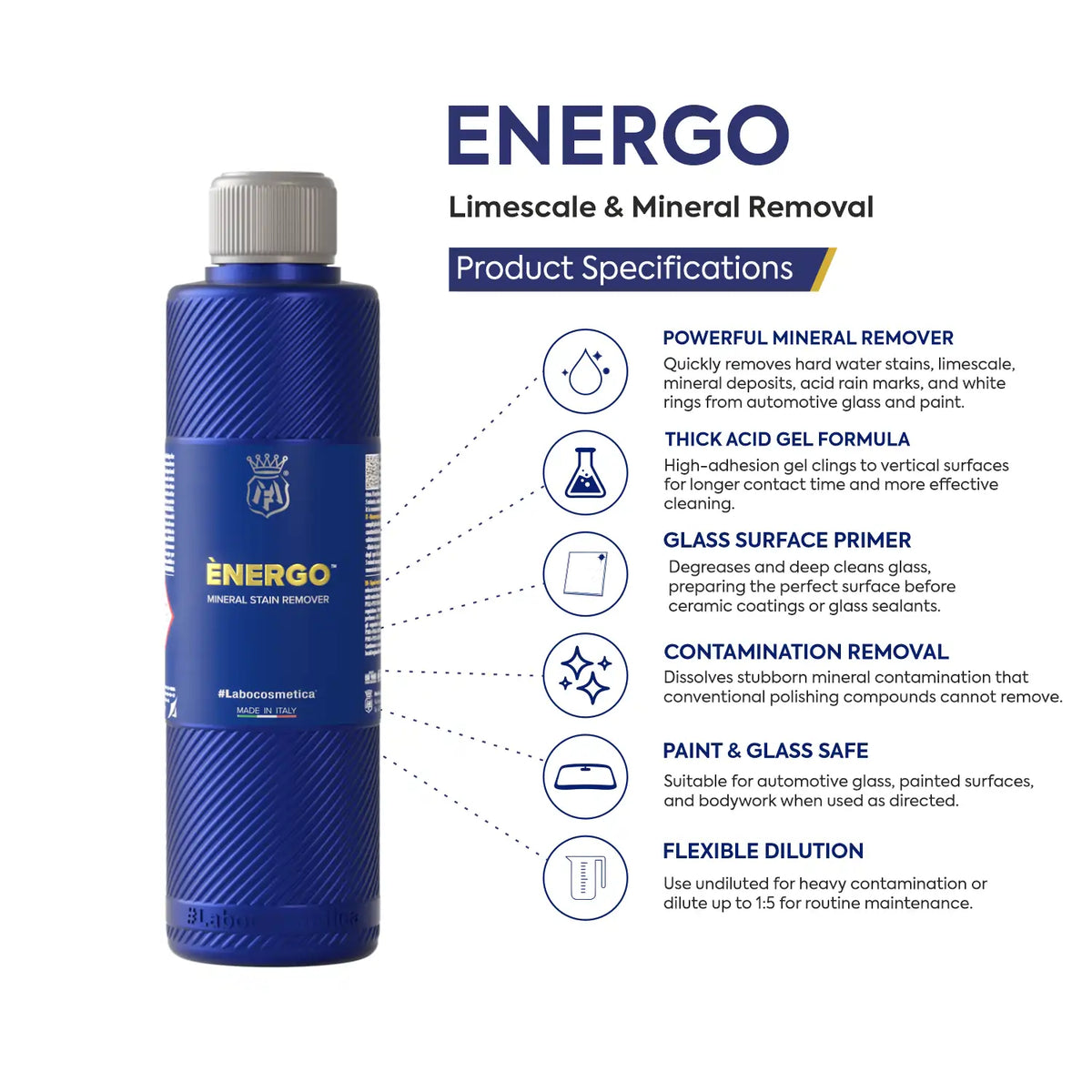 Labocosmetica Energo Strong Acid Gel | Water Spot & Limescale Remover for Car Glass & Paint