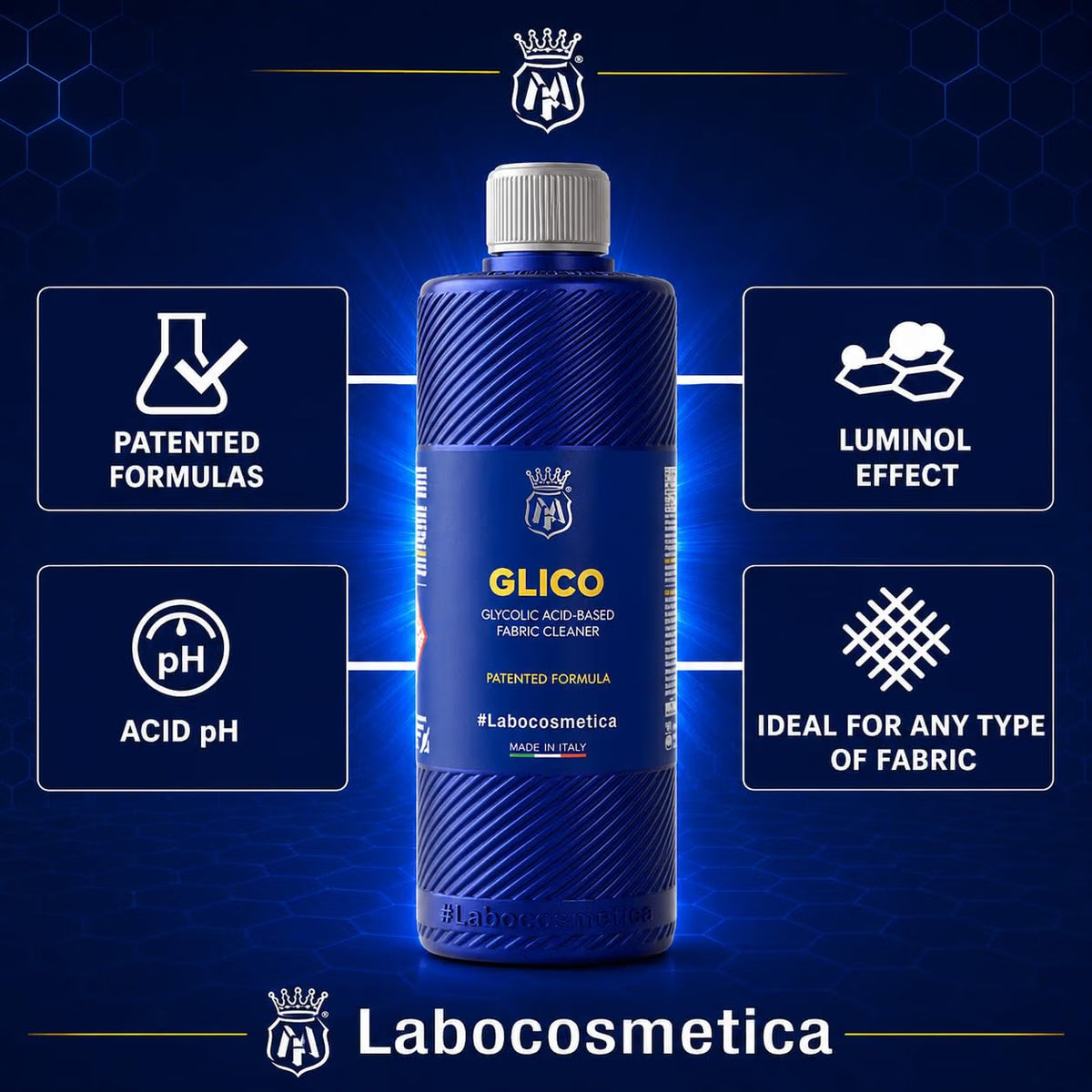 Labocosmetica Glico Trigger Patented Glycolic Acid Interior Fabric Cleaner