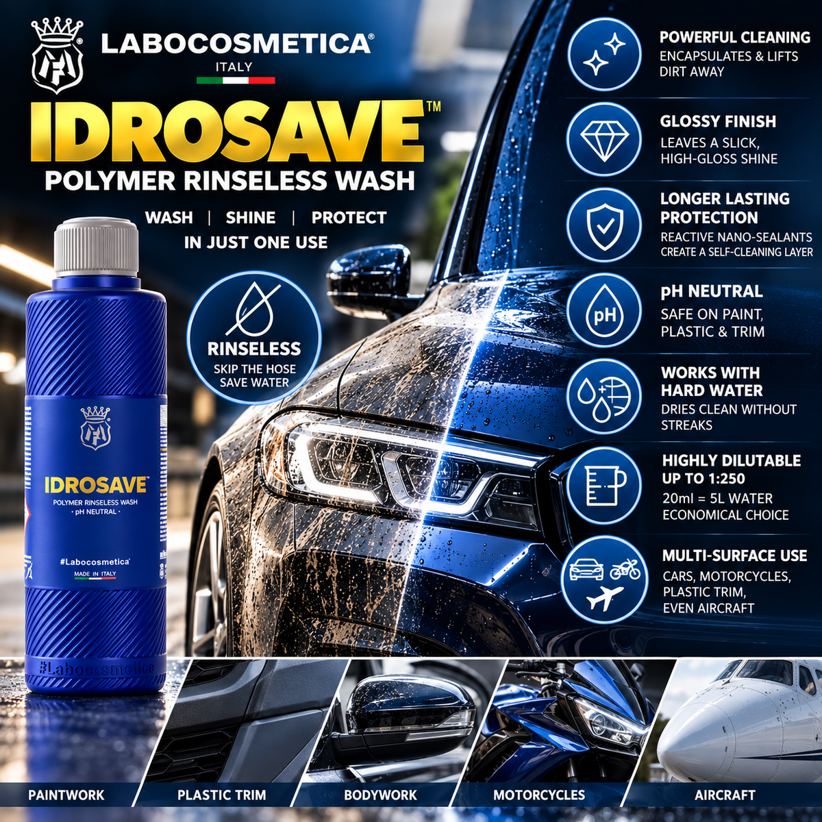 Labocosmetica Idrosave pH-Neutral Rinseless Nano-Sealant Wash & Protect Formula