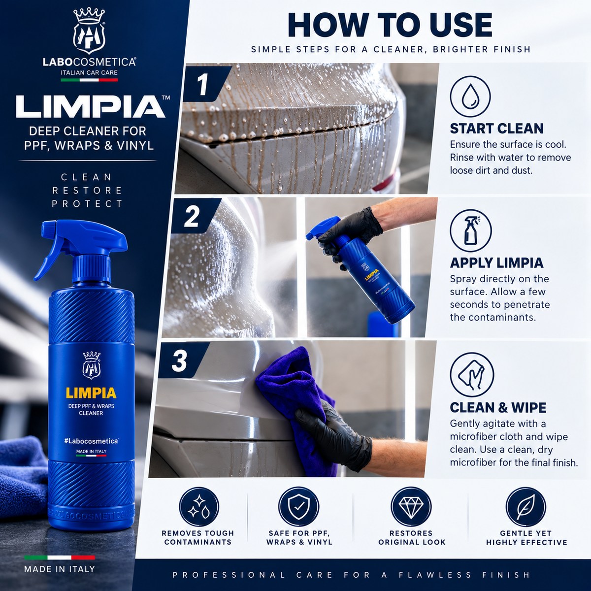Labocosmetica Limpia Deep Cleaner for PPF Wraps Vinyl Protective Films