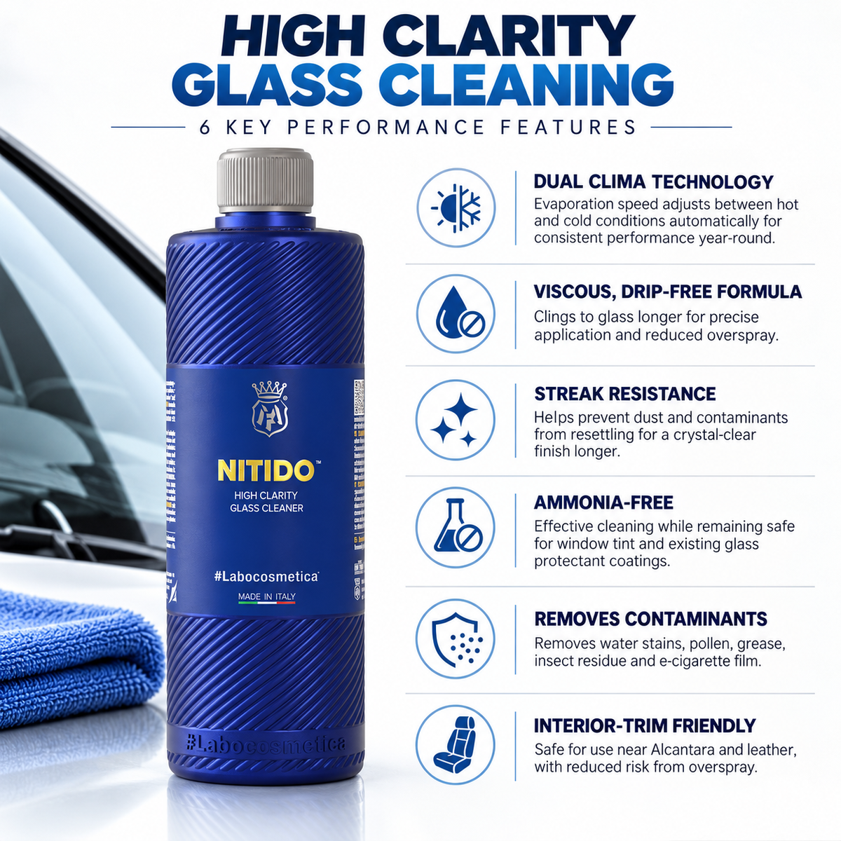 Labocosmetica Nitido Ammonia-Free High Clarity Glass Cleaner