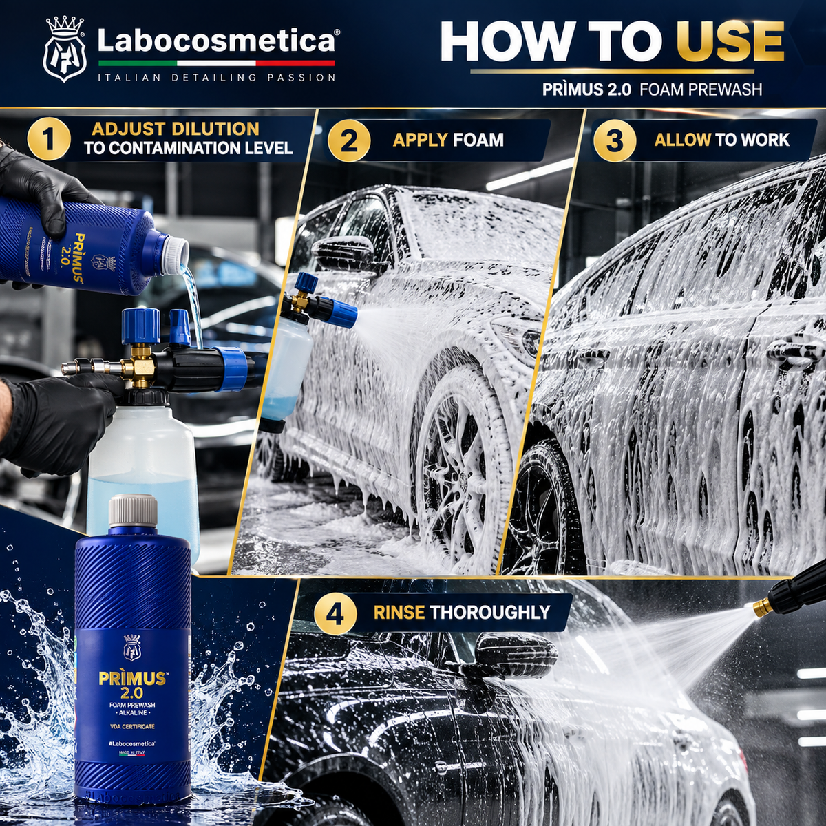 Labocosmetica PRÌMUS 2.0 Pre-Wash Car Shampoo | Alkaline Snow Foam for Stubborn Dirt Removal