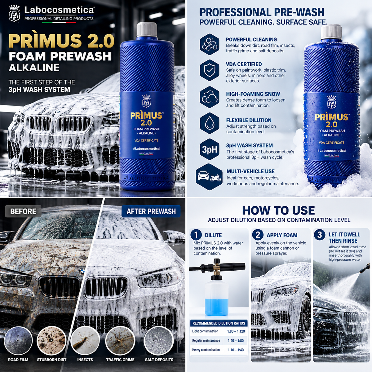 Labocosmetica PRÌMUS 2.0 Pre-Wash Car Shampoo | Alkaline Snow Foam for Stubborn Dirt Removal