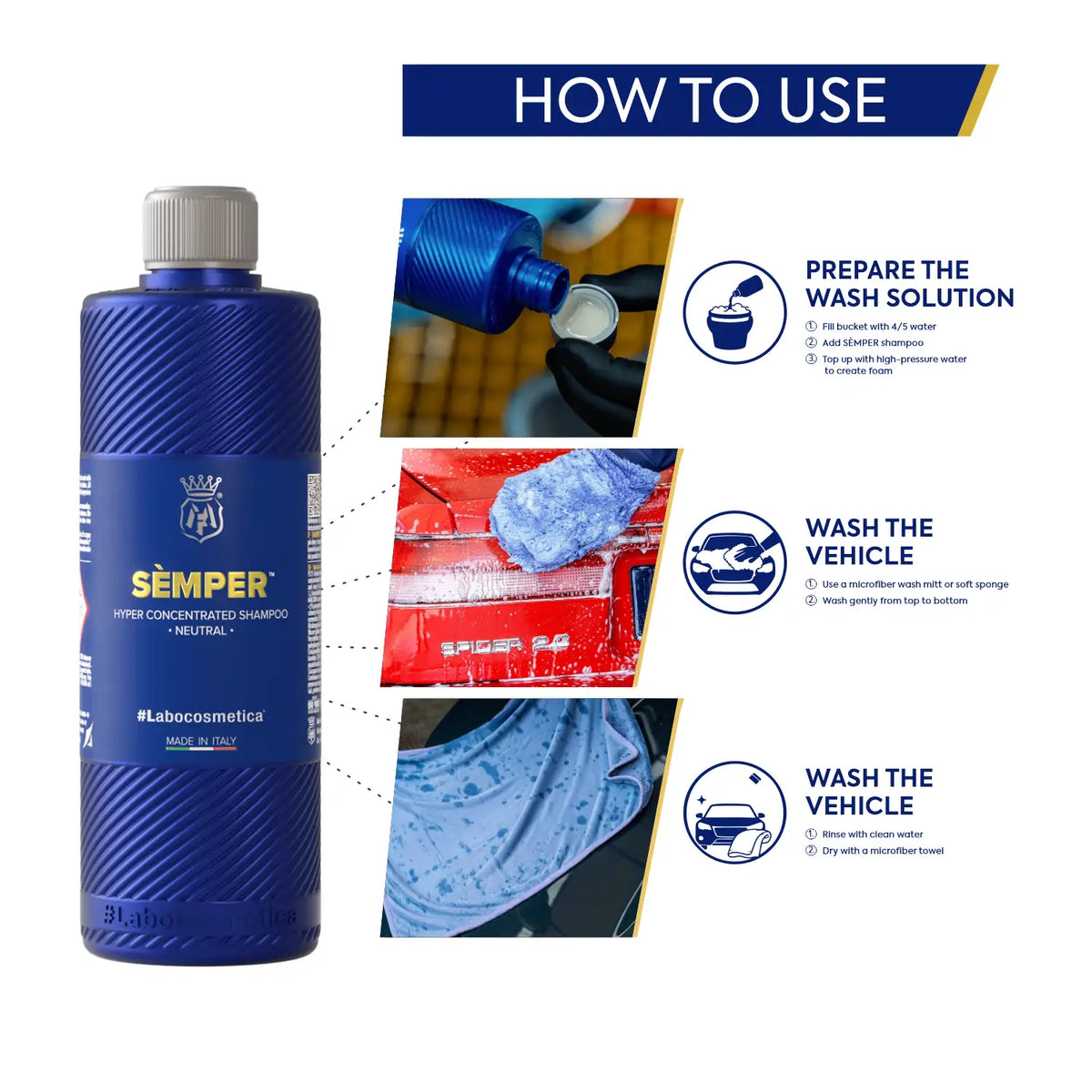 Labocosmetica SÈMPER pH Neutral Car Wash Shampoo | Deep Cleaning Maintenance Wash | Safe for Ceramic Coatings, Wax & Sealants