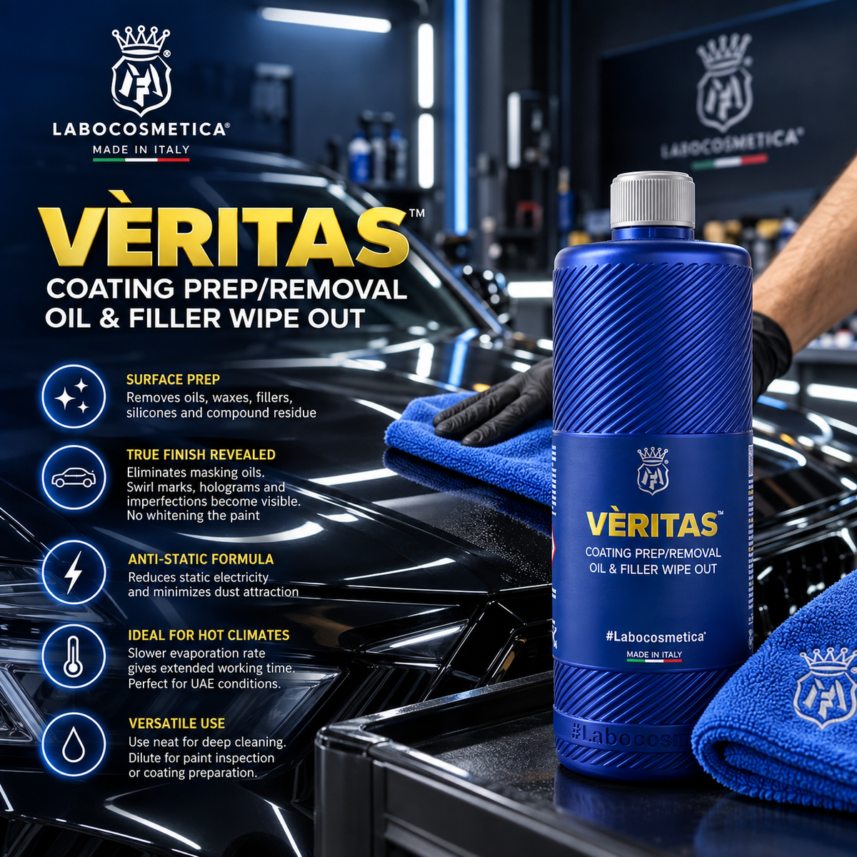 Labocosmetica Veritas Professional Panel Wipe & Degreaser for Ceramic Coating Prep | Removes Oils, Wax & Polish Residue